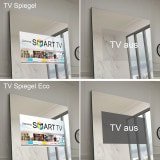 Standspiegel mit TV Standspiegel mit TV